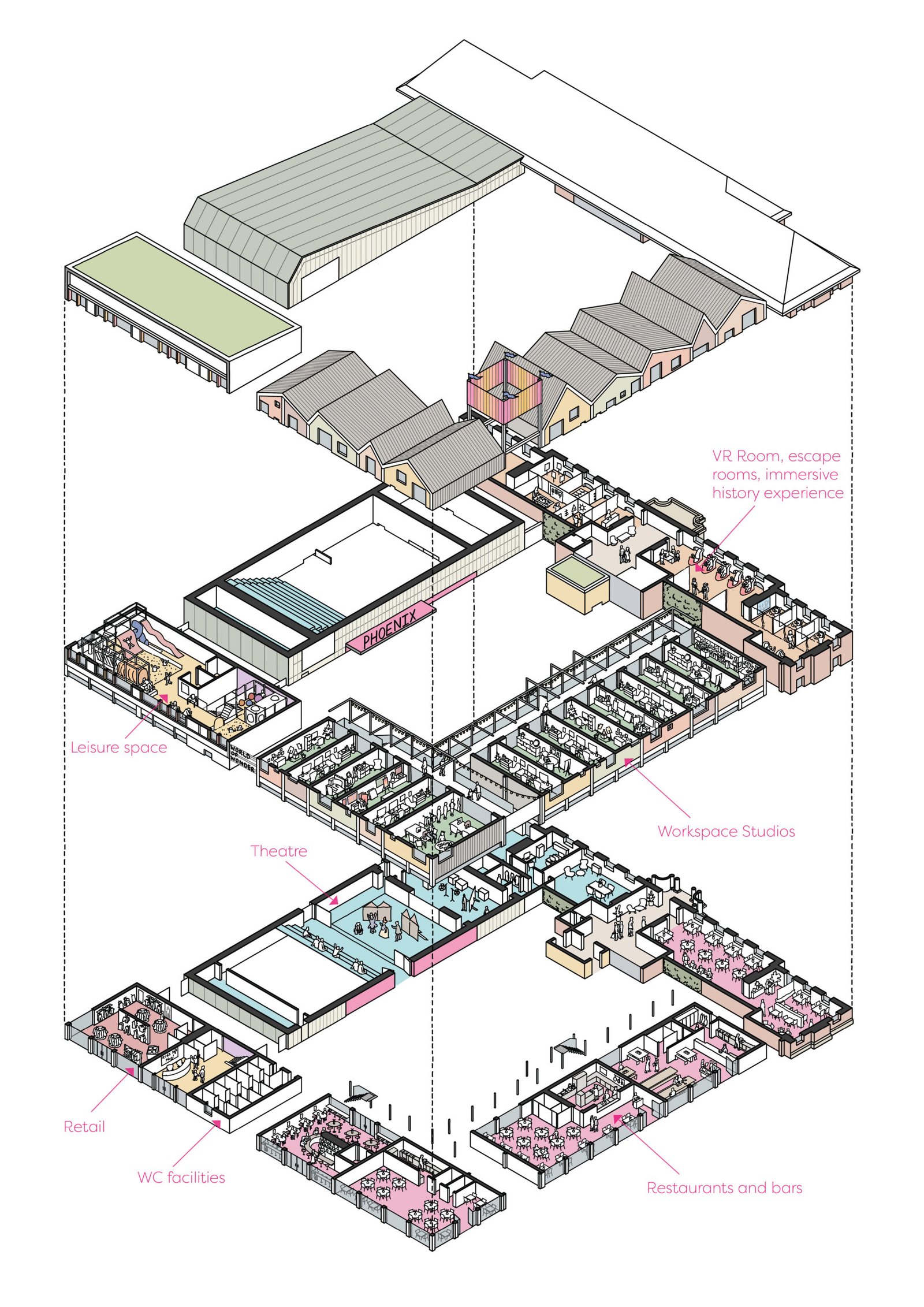 Mess Hall Concept - Urban Place Lab
